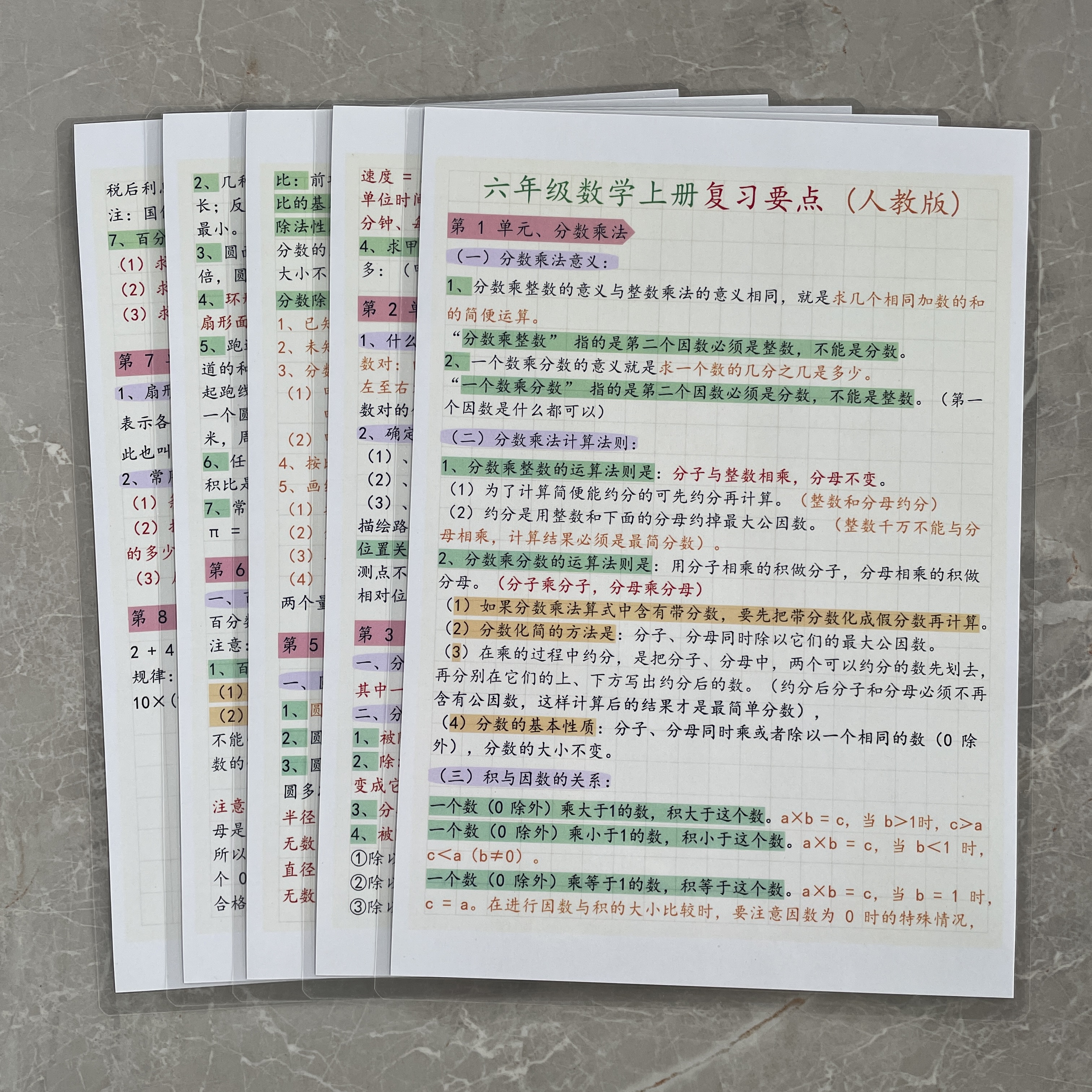 小学六年级上册必背复习要点汇总知识点巩固记忆提分学习认知卡片