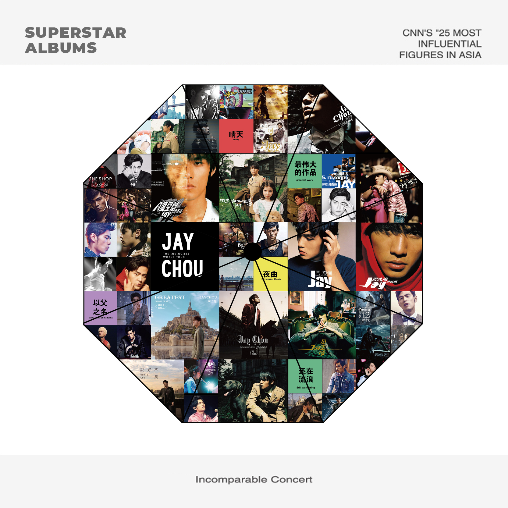 周杰伦专辑封面自动伞黑胶防晒遮阳晴雨两用折叠伞歌词伞写真伞