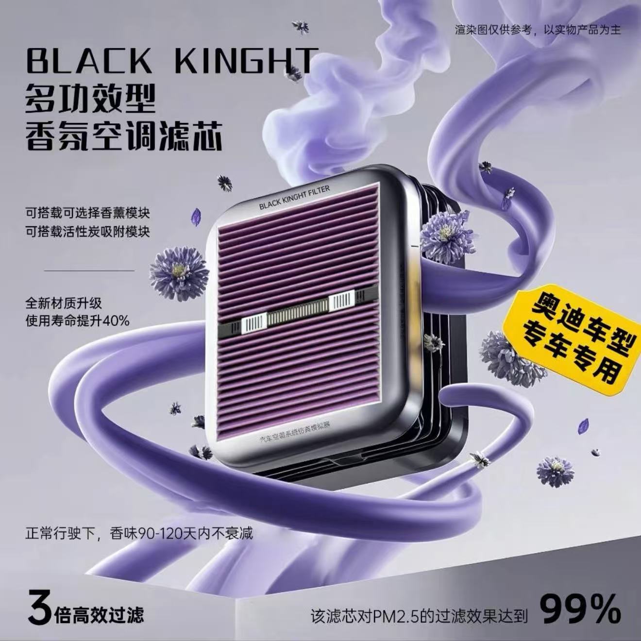 【奥迪车型】专用多功能抑菌除霉可快拆香薰模块新款空调滤芯