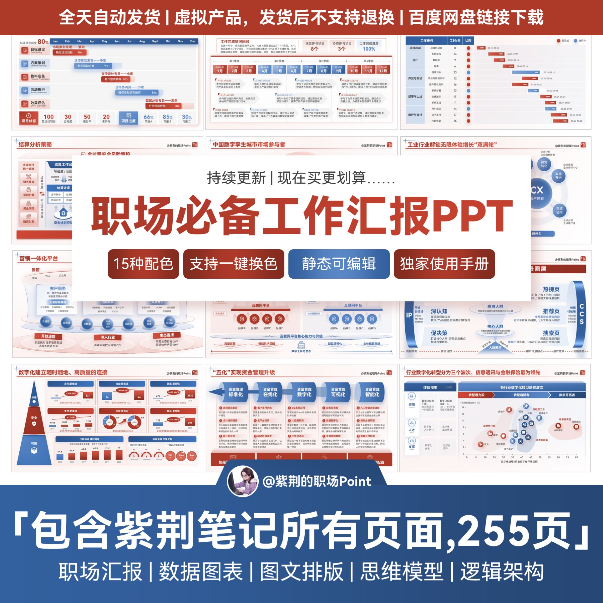[无动画]255页工作述职总结实用职场汇报PPT模板常规16:9持续更新