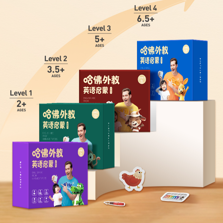 学而思学而思【微瑕】哈佛英语4盒全套 幼儿启蒙英文阅读练习