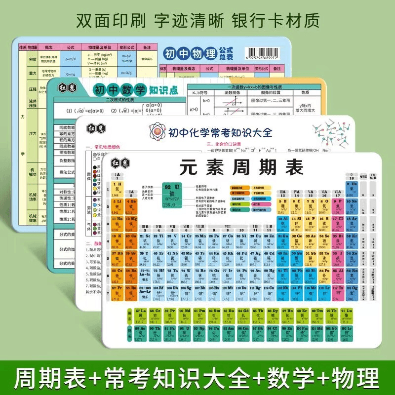 【老师推荐】全套初中化学元素周期表卡片物理化学公式常考知识点