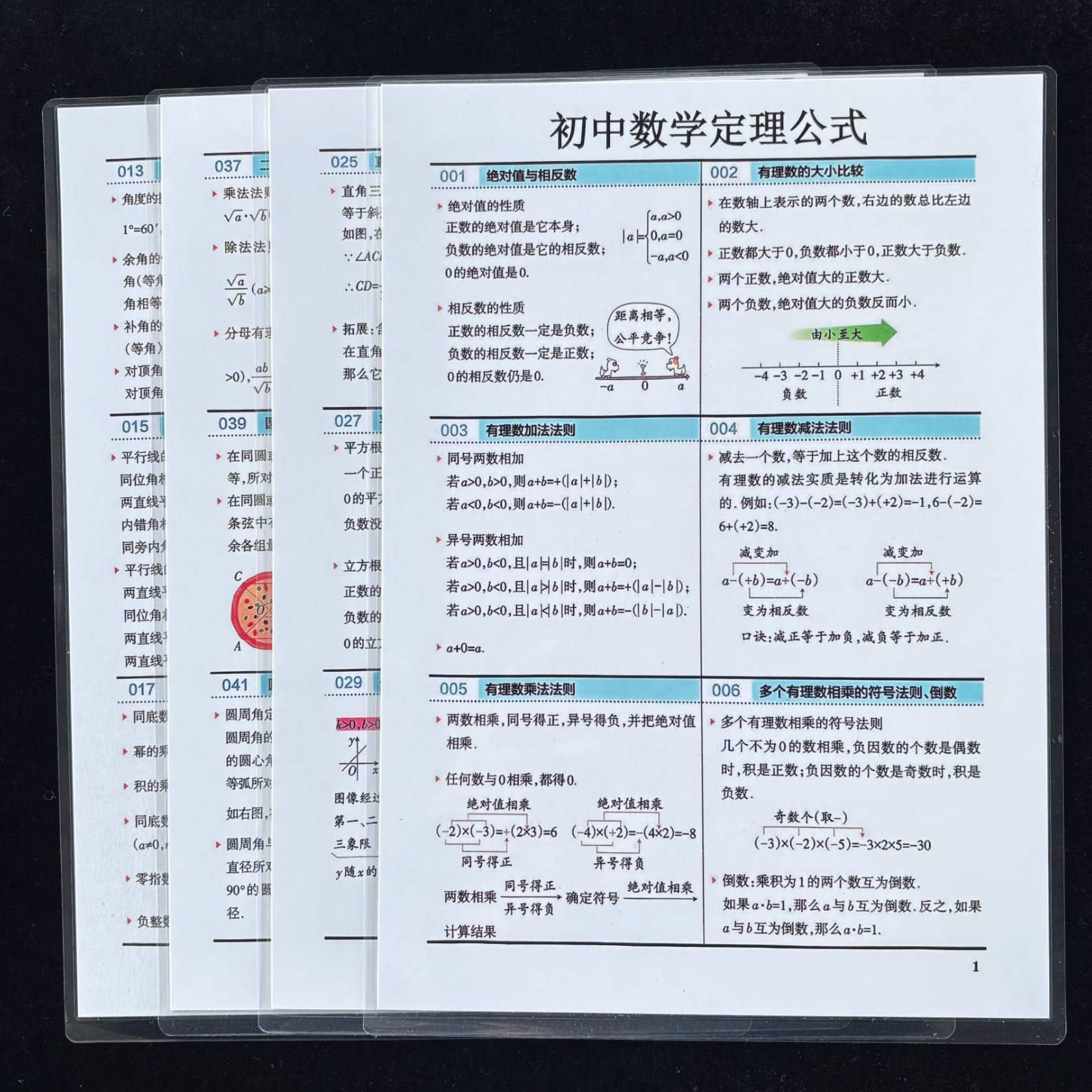 初中数学定理公式大全A4塑封常考知识必背复习速记巩固提分训练卡