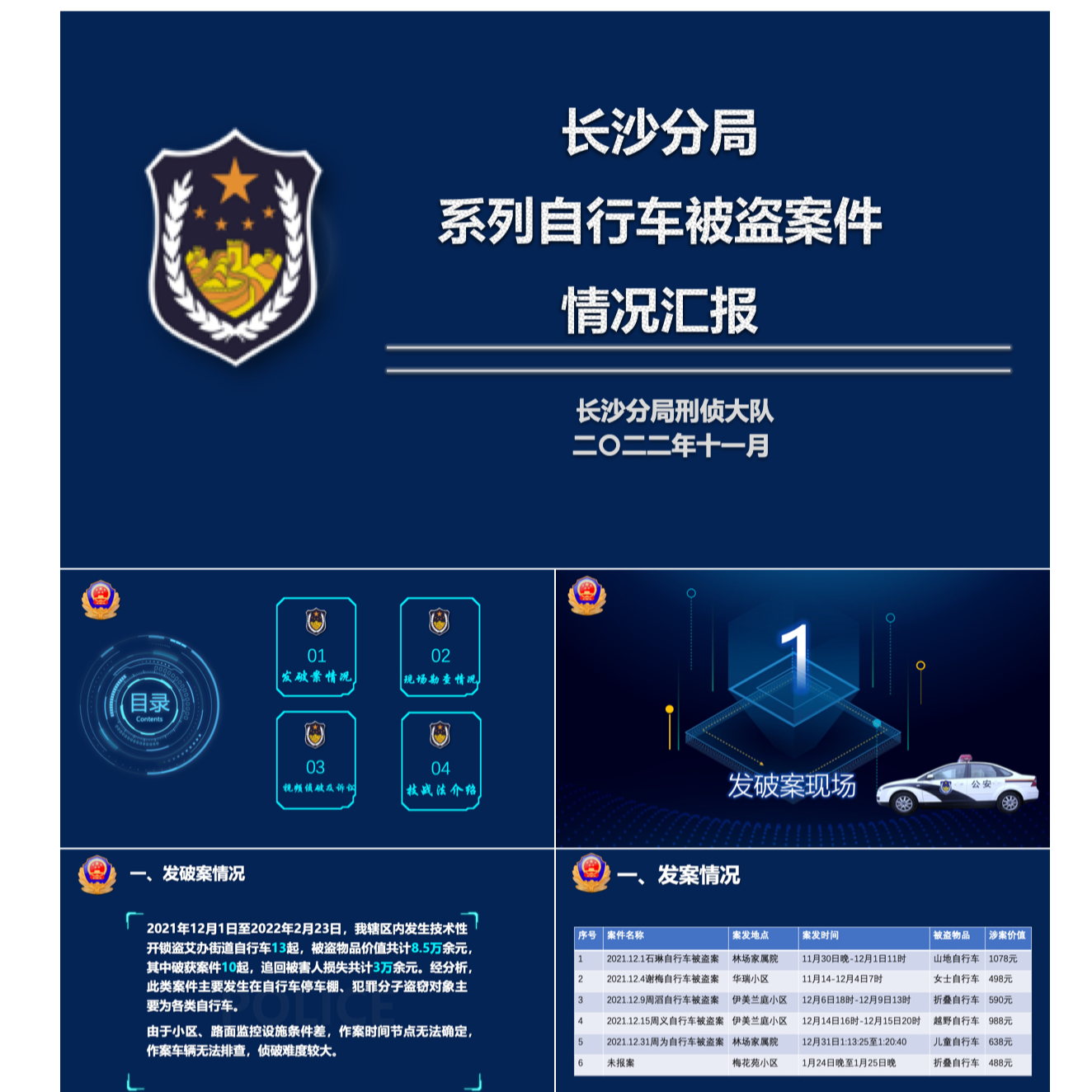 长沙分局自行车被盗案汇报PPT模板