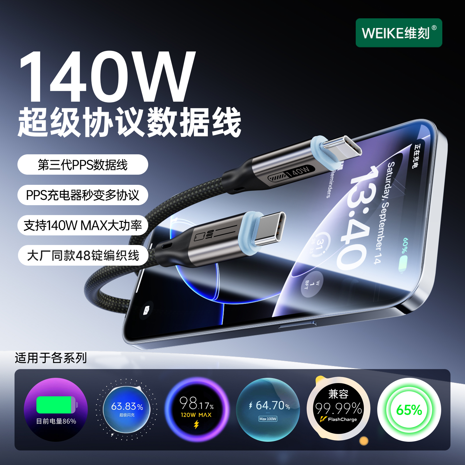 WEIKE/维刻140W超级协议转换数据线48锭编织工艺兼容笔记本快充