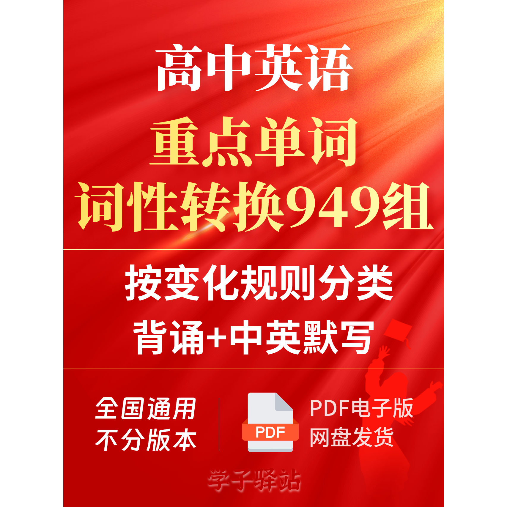 G645-高考英语重点单词词性转换949组背诵中英默写PDF电子版