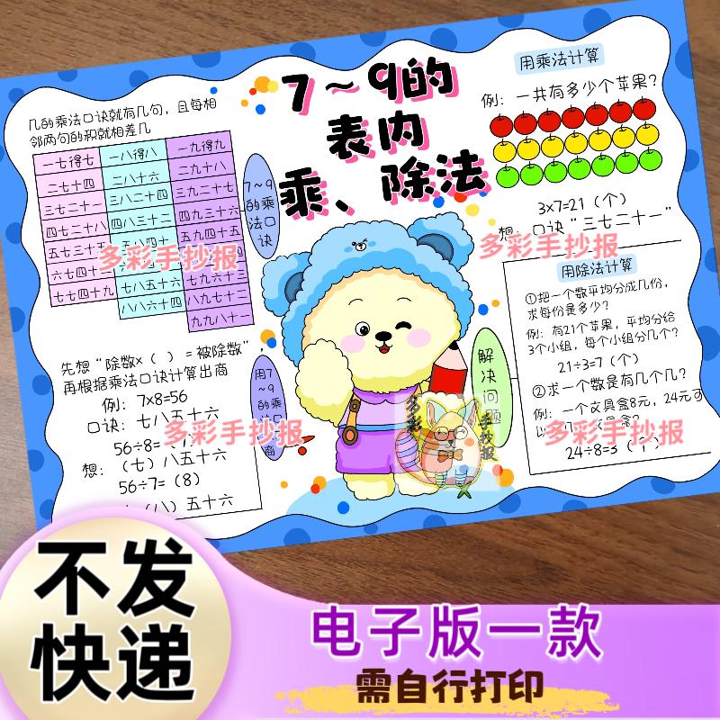 【RS2一215人教数学】二上第五单元7～9的表内乘除法思维导图电子版