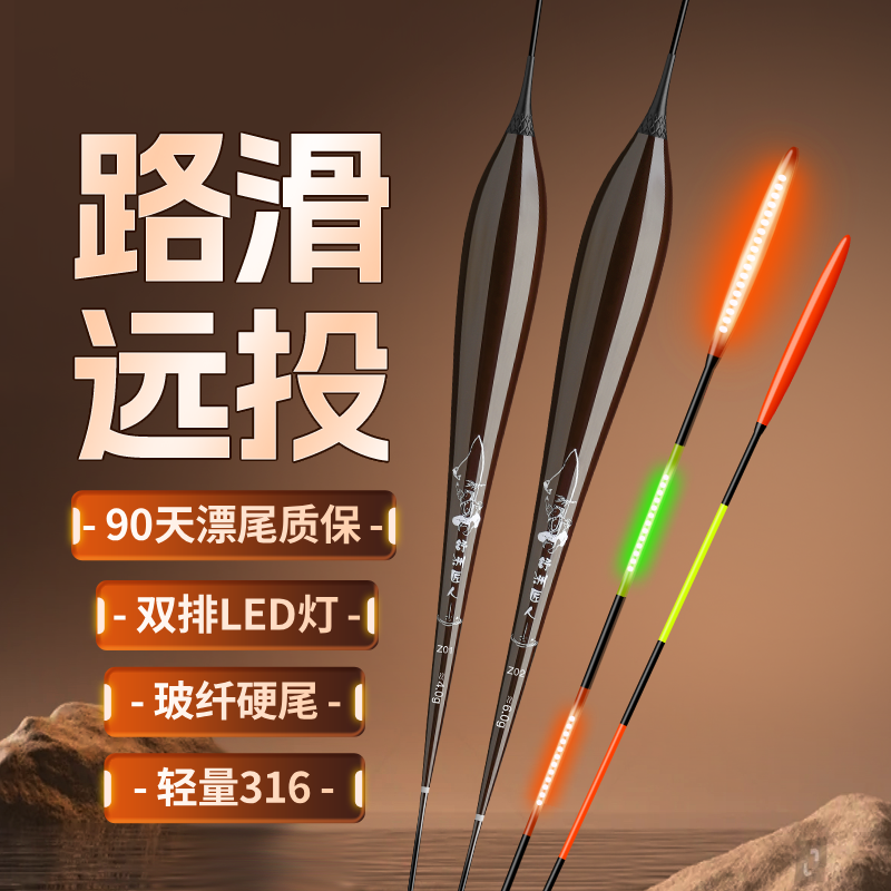 路滑远投浮漂高灵敏日夜两用加粗醒目电子夜光鱼漂防断硬尾翻身快