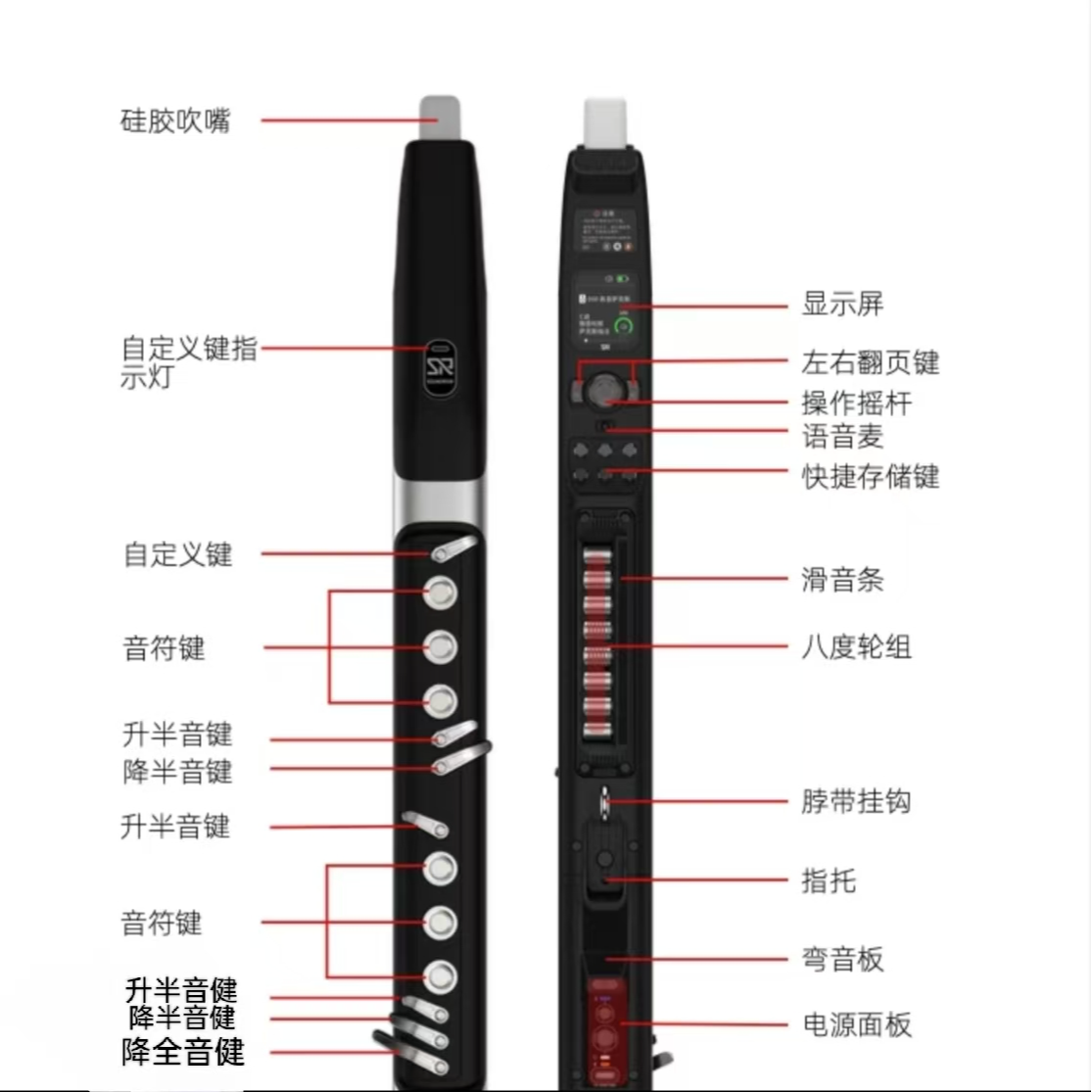 圣锐SR8000电吹管语音声卡内录轮指蓝牙喉音 专业演奏级电吹管