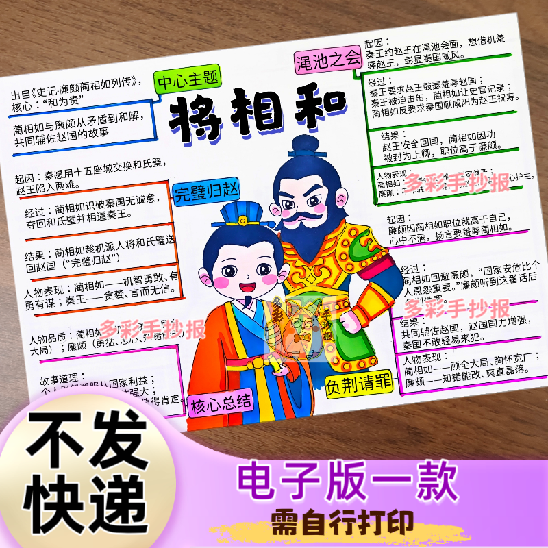 【1481】五年级上册语文第六课《将相和》思维导图电子稿
