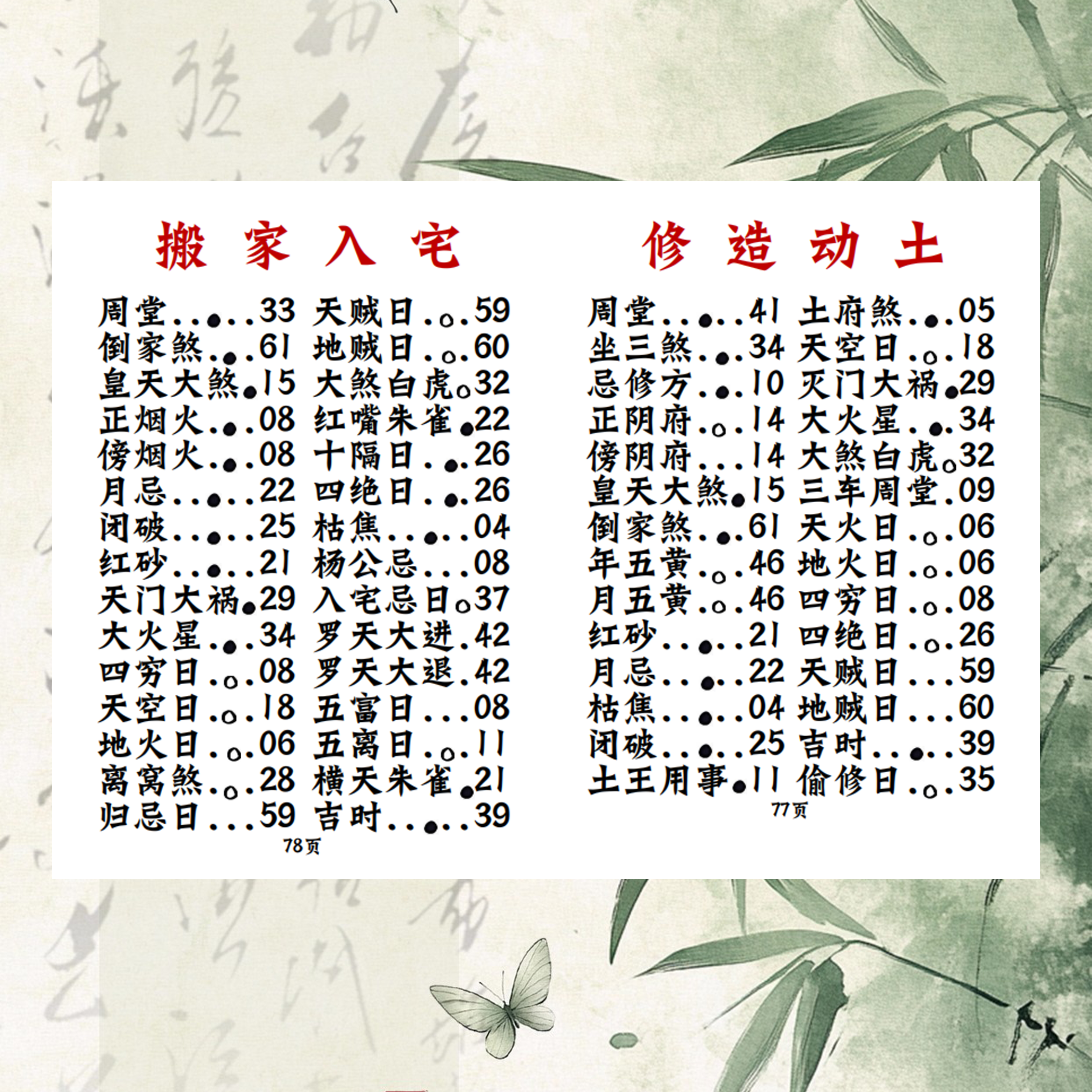 彩色版高级择日总册纯手工线装民间珍藏古籍择吉内容书籍