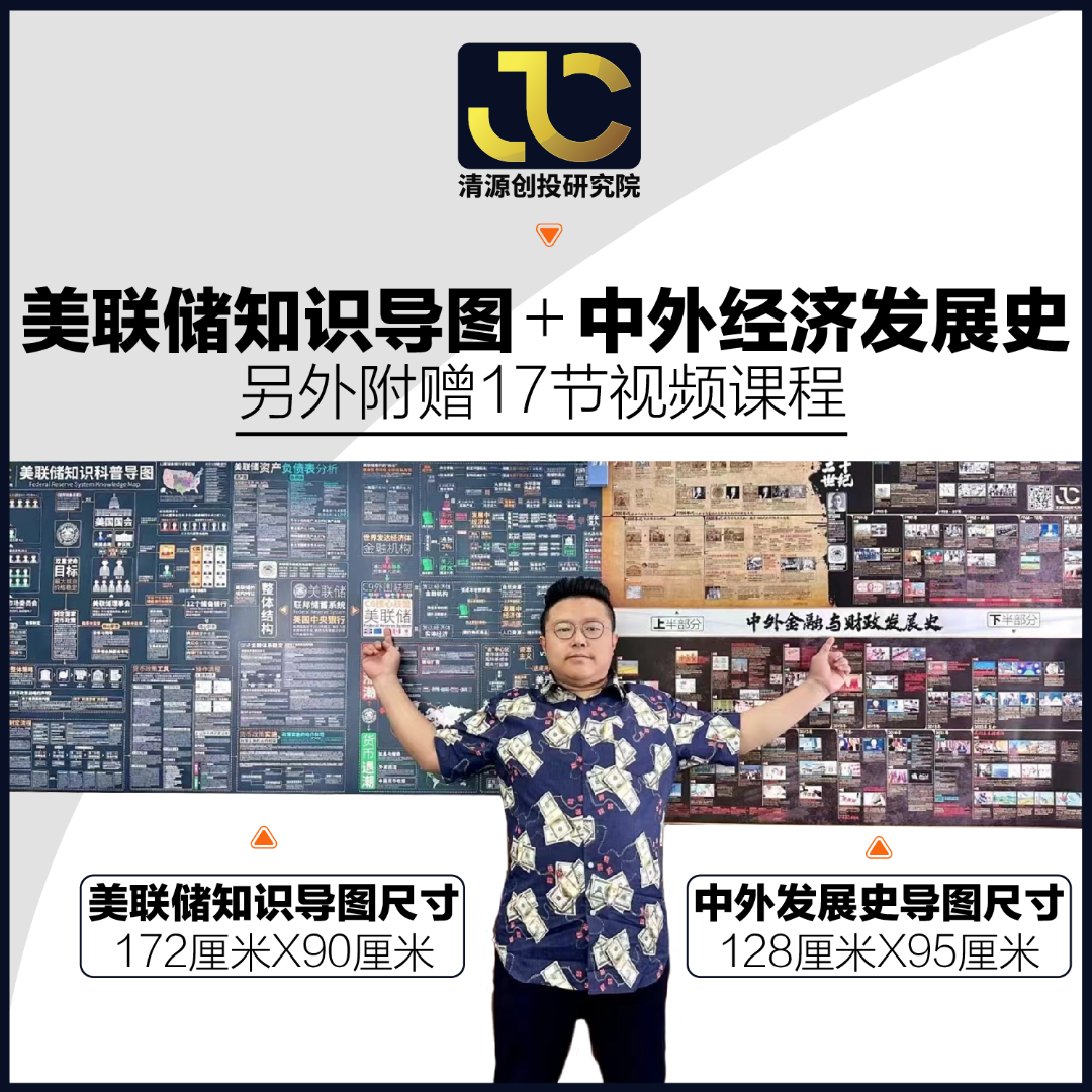 清源科普导图（二）美联储+中外财政金融史