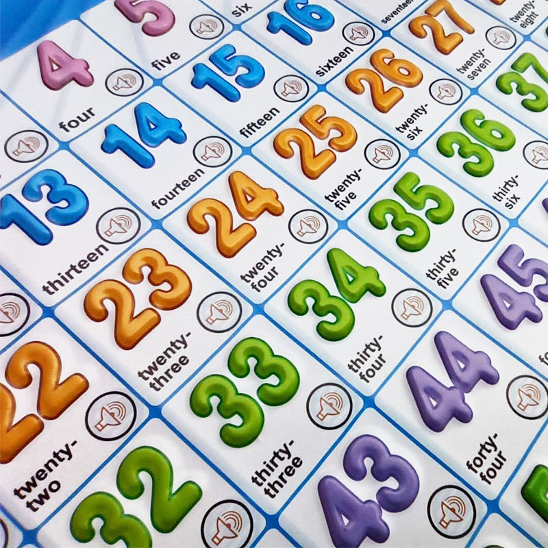 儿童数字百数表1到100有声挂图幼儿早教认识宝宝启蒙数字板教具