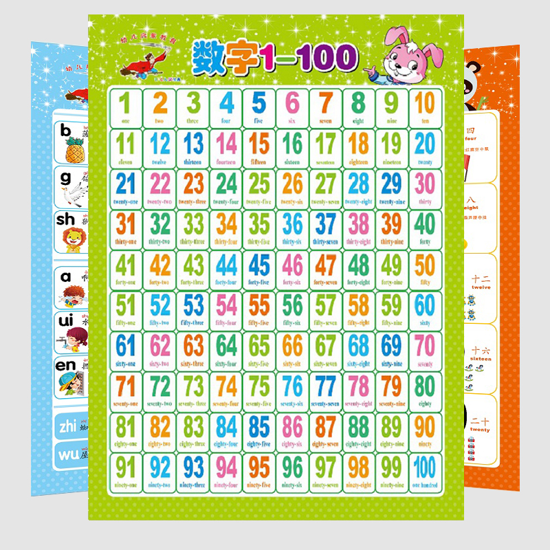 儿童学认1到100数字挂图墙贴学习神器早教宝宝认识识数百数表拼